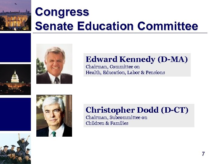 Congress Senate Education Committee Edward Kennedy (D-MA) Chairman, Committee on Health, Education, Labor &