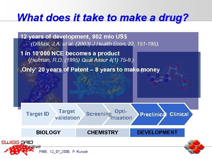 What does it take to make a drug? 12 years of development, 802 mio