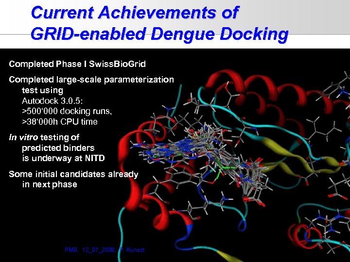 Current Achievements of GRID-enabled Dengue Docking Completed Phase I Swiss. Bio. Grid Completed large-scale