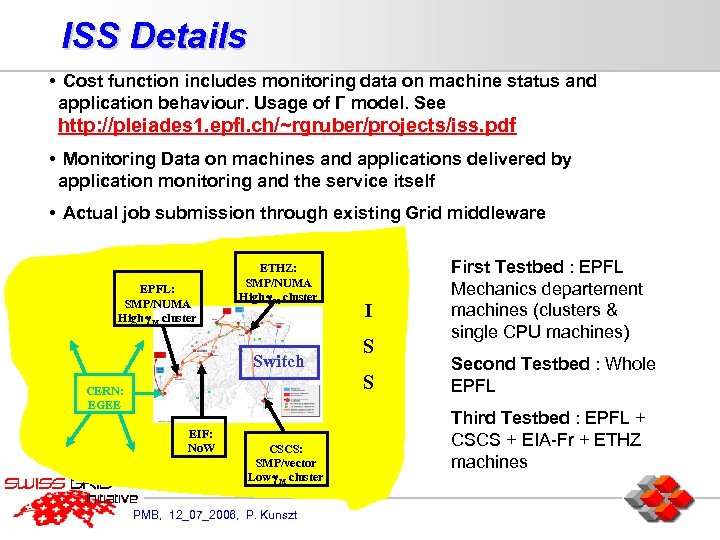 ISS Details • Cost function includes monitoring data on machine status and application behaviour.