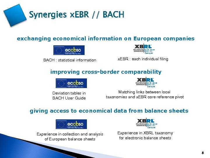 Synergies x. EBR // BACH exchanging economical information on European companies BACH : statistical