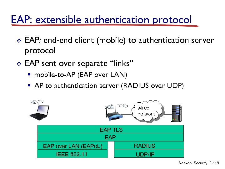 EAP: extensible authentication protocol v v EAP: end-end client (mobile) to authentication server protocol