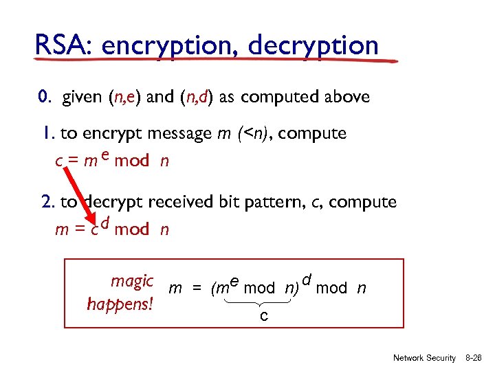 RSA: encryption, decryption 0. given (n, e) and (n, d) as computed above 1.