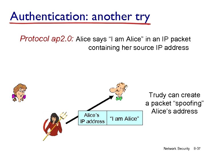 Authentication: another try Protocol ap 2. 0: Alice says “I am Alice” in an