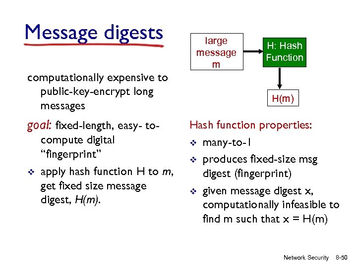 Message digests computationally expensive to public-key-encrypt long messages goal: fixed-length, easy- to- v compute