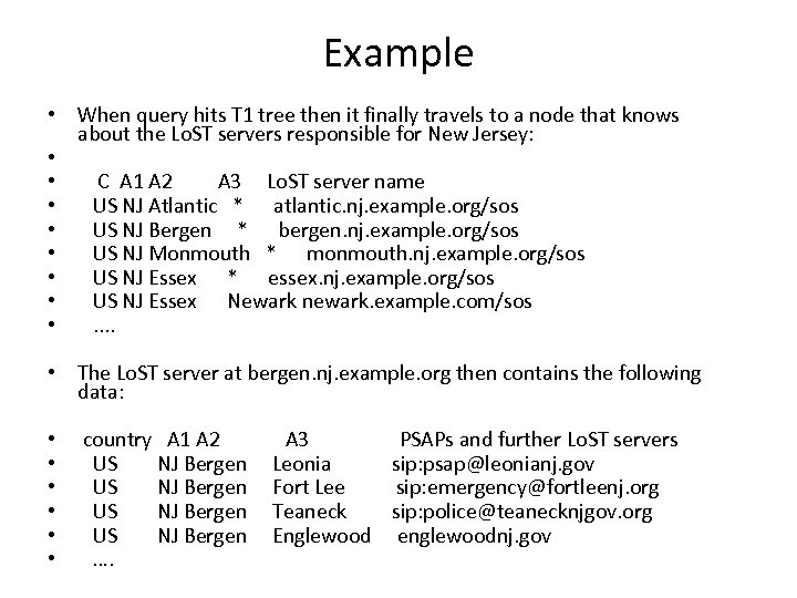 Example • When query hits T 1 tree then it finally travels to a