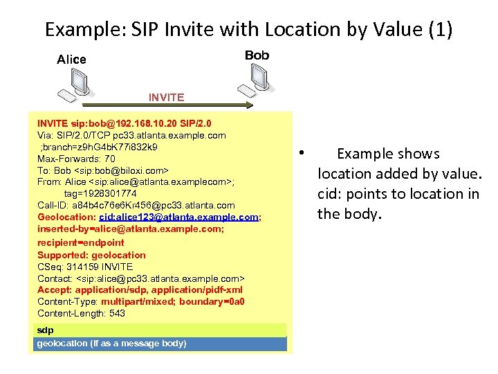 Example: SIP Invite with Location by Value (1) Bob Alice INVITE sip: bob@192. 168.