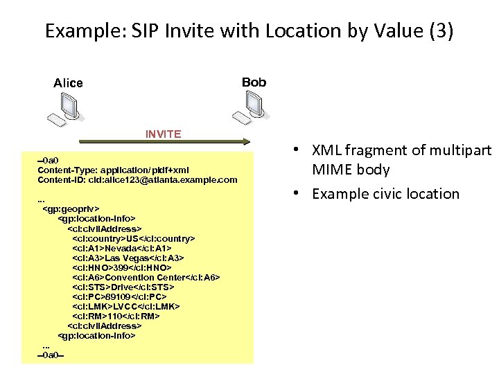 Example: SIP Invite with Location by Value (3) Bob Alice INVITE --0 a 0