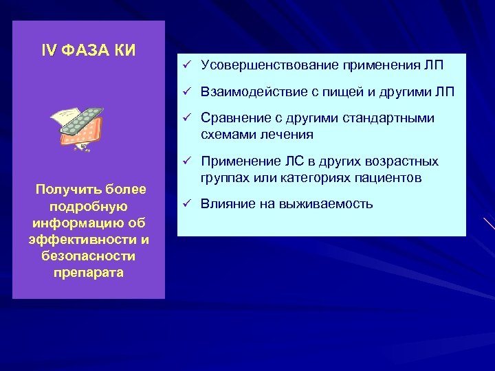 IV ФАЗА КИ ü Усовершенствование применения ЛП ü Взаимодействие с пищей и другими ЛП