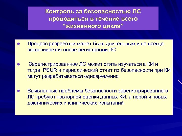 То процесс будет длительным. Современные подходы к разработке лекарственных средств. История развития клинических испытаний. Контролируемые клинические испытания это. Периодические отчеты о безопасности.