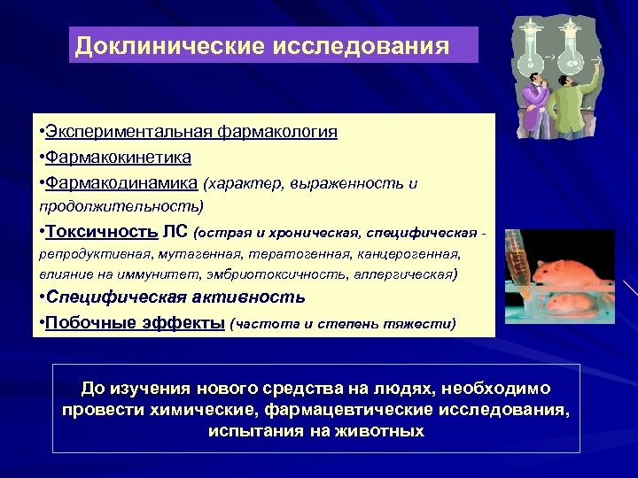 Доклинические исследования • Экспериментальная фармакология • Фармакокинетика • Фармакодинамика (характер, выраженность и продолжительность) •