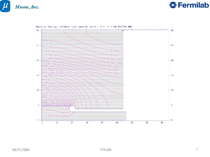 Muons, Inc. 09/22/2009 FFAG 09 7 