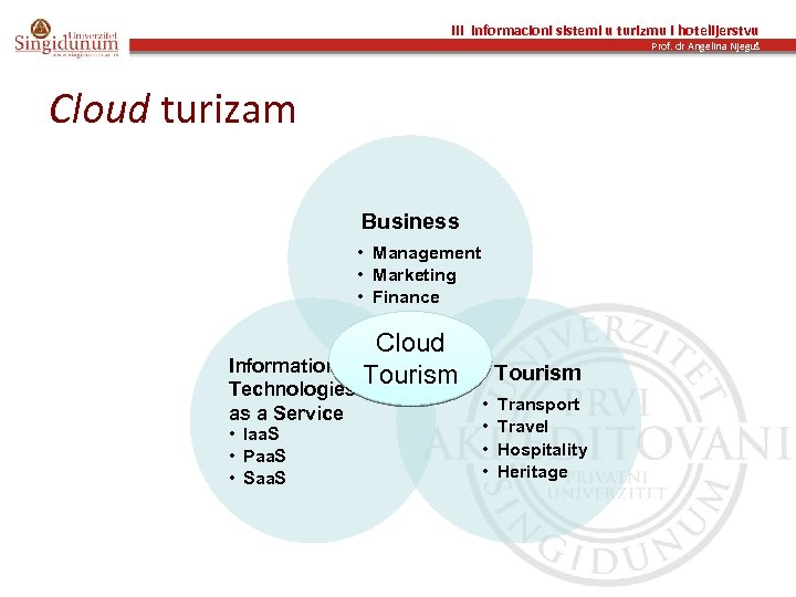 III Informacioni sistemi u turizmu i hotelijerstvu Prof. dr Angelina Njeguš Cloud turizam Business