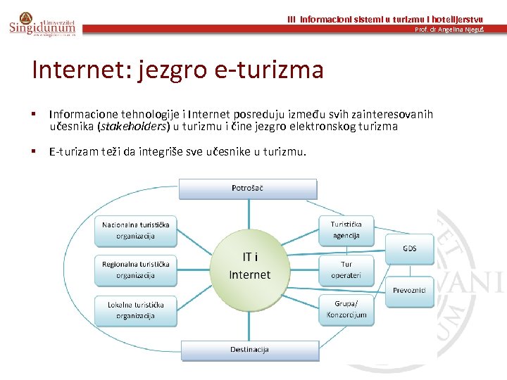 III Informacioni sistemi u turizmu i hotelijerstvu Prof. dr Angelina Njeguš Internet: jezgro e-turizma