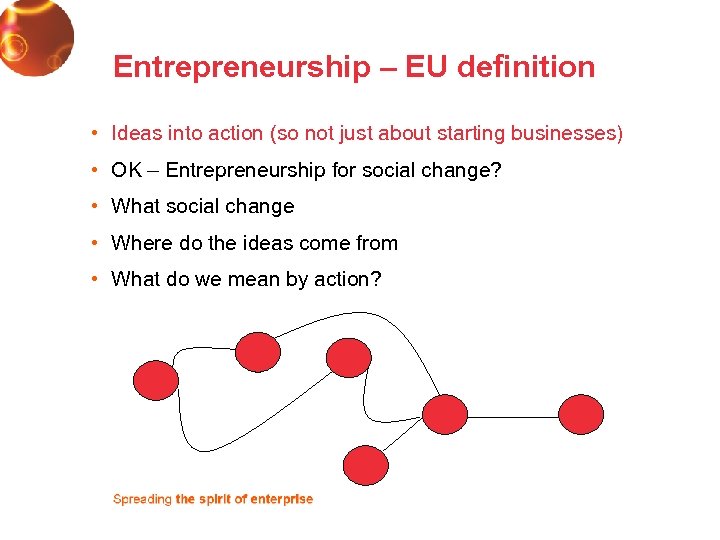 Entrepreneurship – EU definition • Ideas into action (so not just about starting businesses)