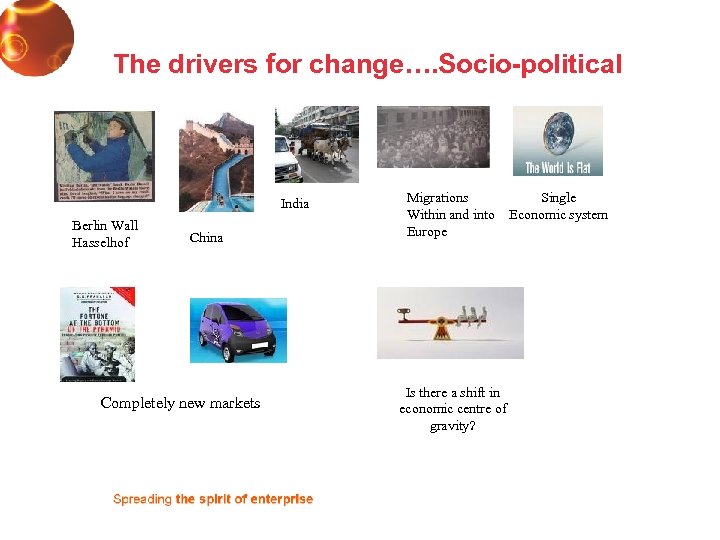 The drivers for change…. Socio-political India Berlin Wall Hasselhof China Completely new markets Migrations