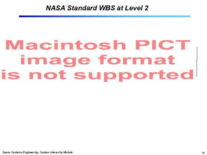 NASA Standard WBS at Level 2 Space Systems Engineering: System Hierarchy Module 14 