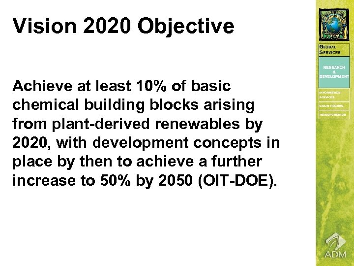 Vision 2020 Objective Achieve at least 10% of basic chemical building blocks arising from