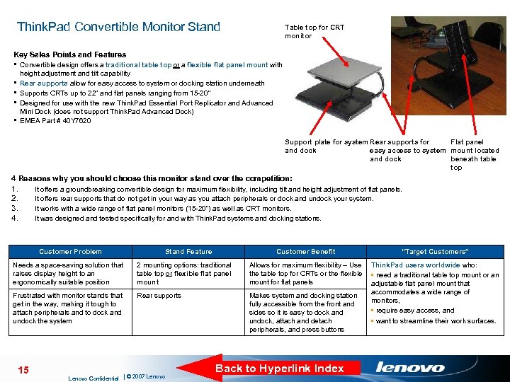 Think. Pad Convertible Monitor Stand Table top for CRT monitor Key Sales Points and