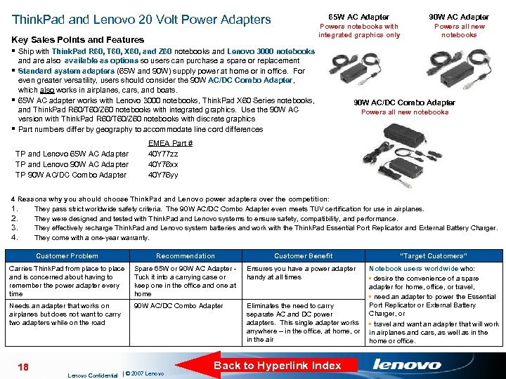 Think. Pad and Lenovo 20 Volt Power Adapters 65 W AC Adapter Key Sales