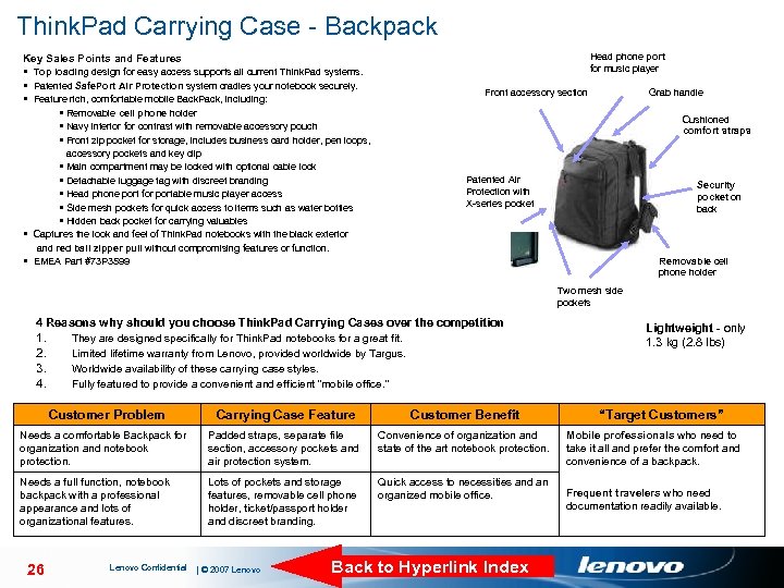 Think. Pad Carrying Case - Backpack Head phone port for music player Key Sales