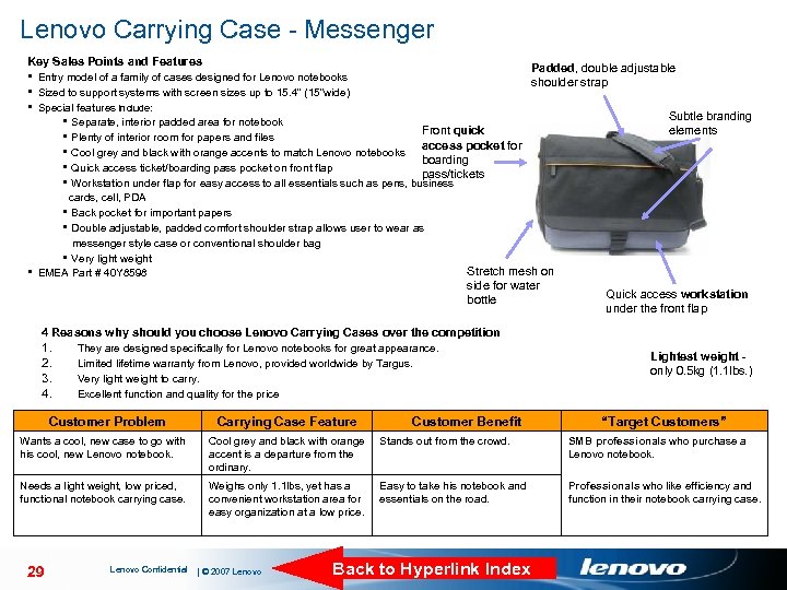 Lenovo Carrying Case - Messenger Key Sales Points and Features Padded, double adjustable §