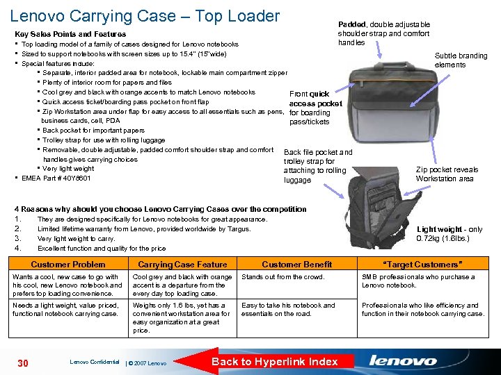 Lenovo Carrying Case – Top Loader Padded, double adjustable shoulder strap and comfort handles