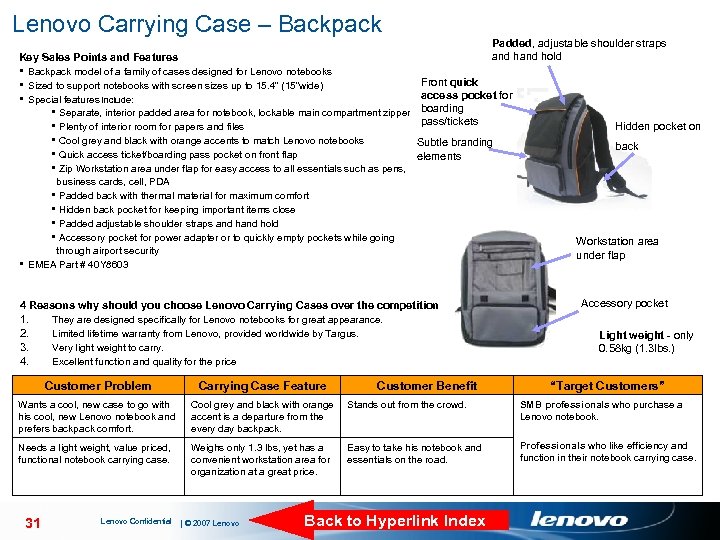 Lenovo Carrying Case – Backpack Padded, adjustable shoulder straps and hold Key Sales Points