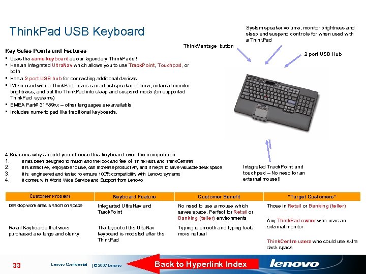 Think. Pad USB Keyboard System speaker volume, monitor brightness and sleep and suspend controls