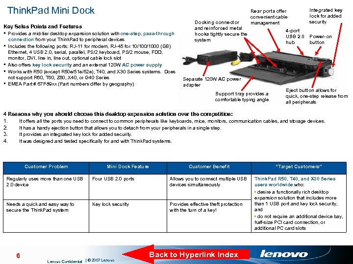 Think. Pad Mini Dock Key Sales Points and Features § Provides a mid-tier desktop