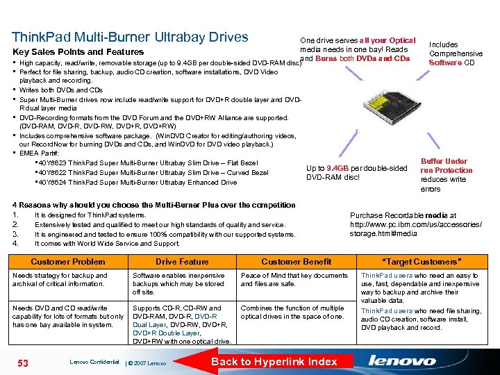 Think. Pad Multi-Burner Ultrabay Drives One drive serves all your Optical media needs in