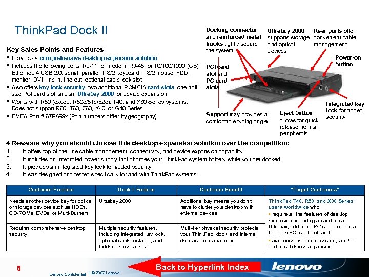 Think. Pad Dock II Docking connector and reinforced metal hooks tightly secure the system