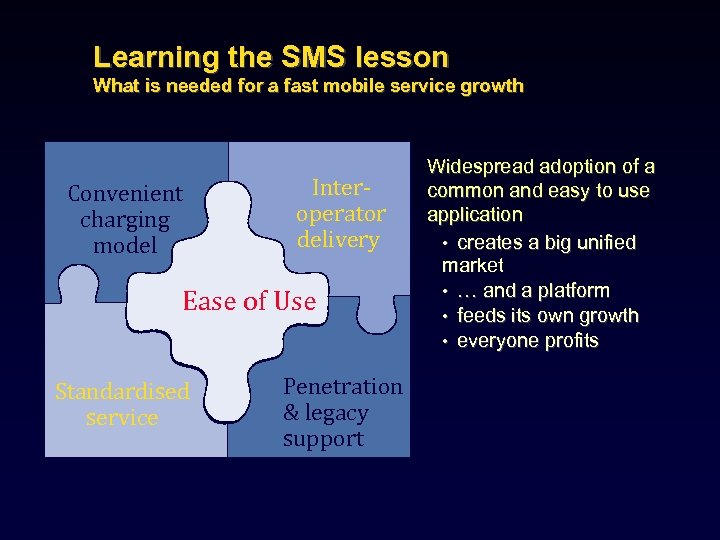 Learning the SMS lesson What is needed for a fast mobile service growth Convenient