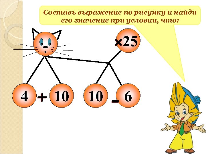 Составь выражение по рисунку и найди его значение при условии, что: 25 4 10