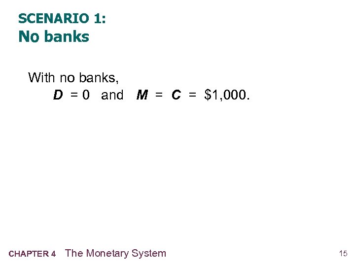 SCENARIO 1: No banks With no banks, D = 0 and M = C