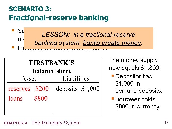SCENARIO 3: Fractional-reserve banking § Suppose banks hold 20% of deposits in reserve, LESSON: