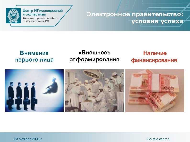 Электронное правительство: условия успеха Внимание первого лица 23 октября 2009 г. «Внешнее» реформирование Наличие