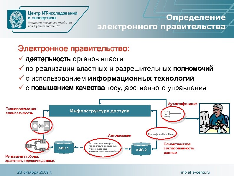 Какой опыт реализации проектов электронного правительства можно считать успешным