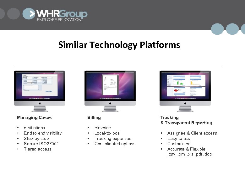 Similar Technology Platforms Managing Cases Billing • • • e. Initiations End to end