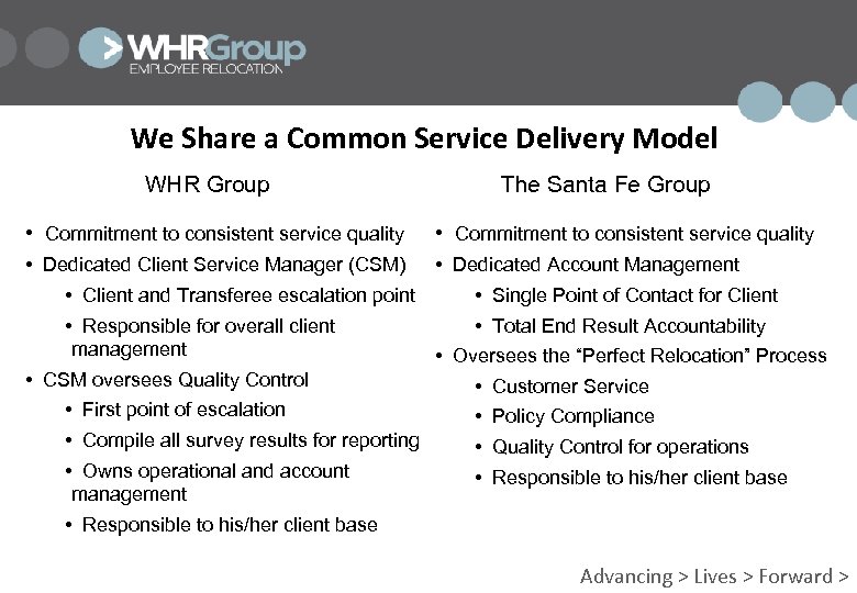 We Share a Common Service Delivery Model WHR Group • Commitment to consistent service