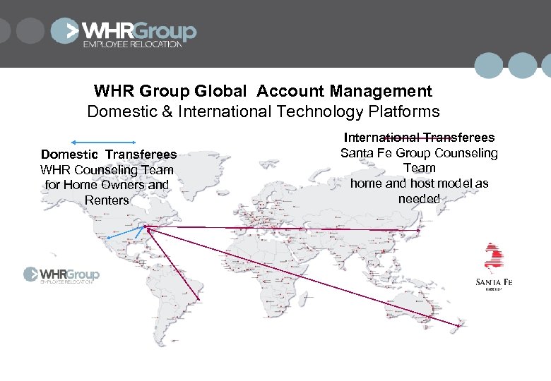 WHR Group Global Account Management Domestic & International Technology Platforms Domestic Transferees WHR Counseling