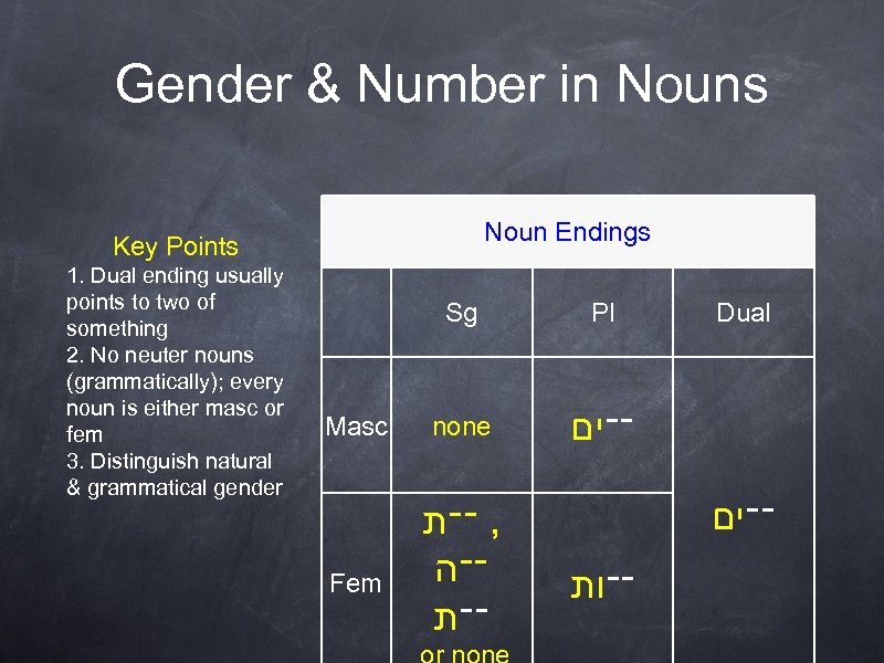 Gender & Number in Nouns Noun Endings Key Points 1. Dual ending usually points