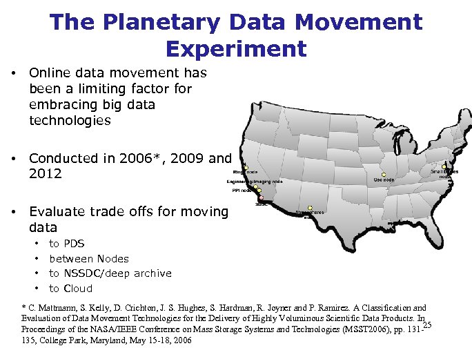 The Planetary Data Movement Experiment • Online data movement has been a limiting factor