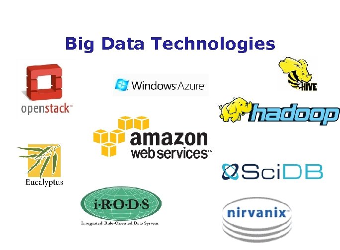 Big Data Technologies 