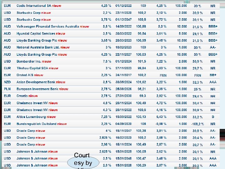 20/02/16 Court esy by 17 