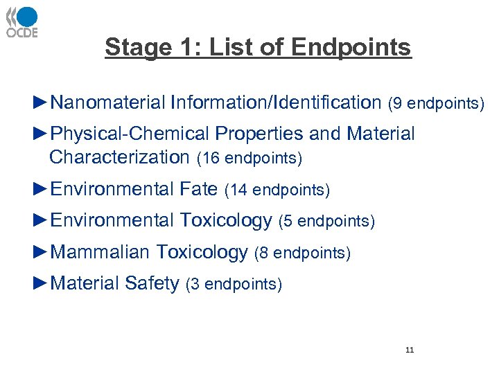 Stage 1: List of Endpoints ►Nanomaterial Information/Identification (9 endpoints) ►Physical-Chemical Properties and Material Characterization