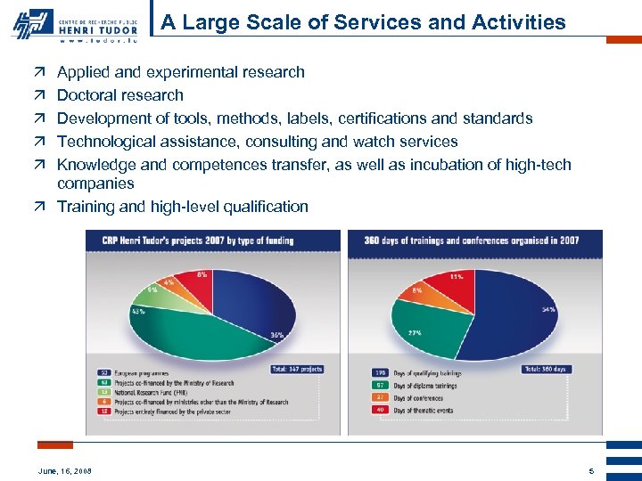 A Large Scale of Services and Activities ä ä ä Applied and experimental research