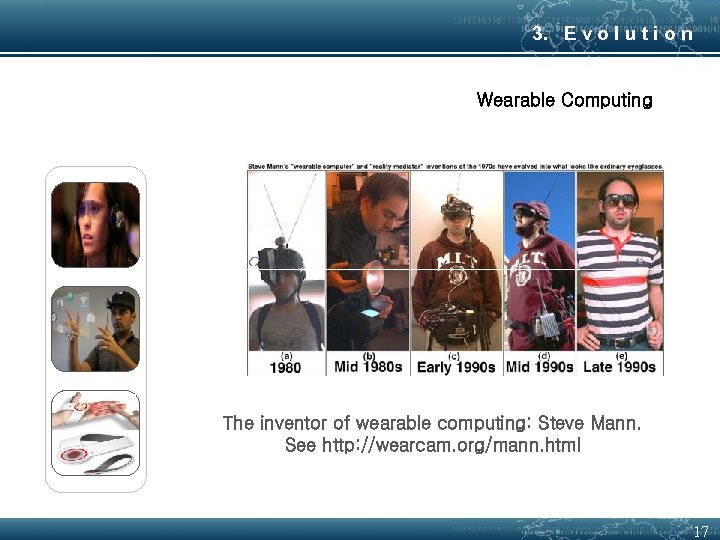 3. E v o l u t i o n Wearable Computing The inventor
