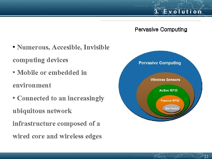 3. E v o l u t i o n Pervasive Computing • Numerous,