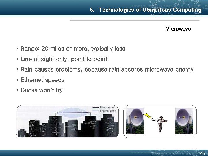 5. Technologies of Ubiquitous Computing Microwave • Range: 20 miles or more, typically less